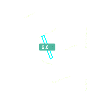 Mobiscore