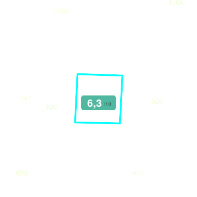Mobiscore