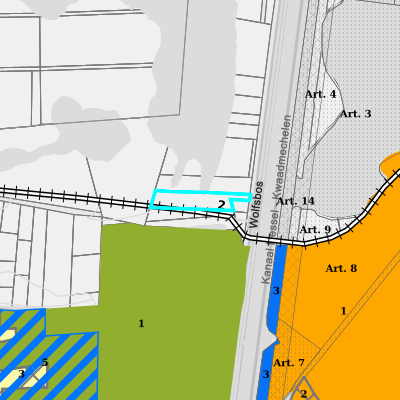 Ruimtelijke uitvoeringsplannen (RUP)
