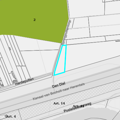 Ruimtelijke uitvoeringsplannen (RUP)