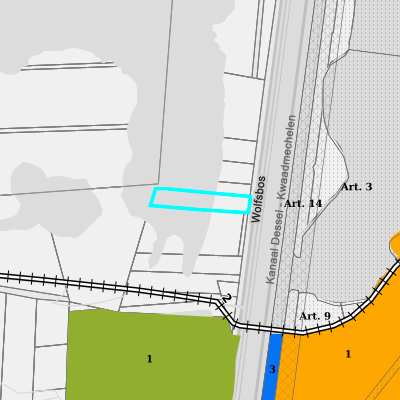 Ruimtelijke uitvoeringsplannen (RUP)