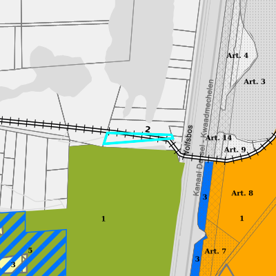 Ruimtelijke uitvoeringsplannen (RUP)