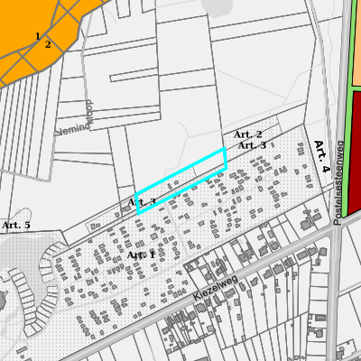Ruimtelijke uitvoeringsplannen (RUP)