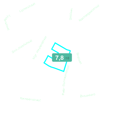 Mobiscore