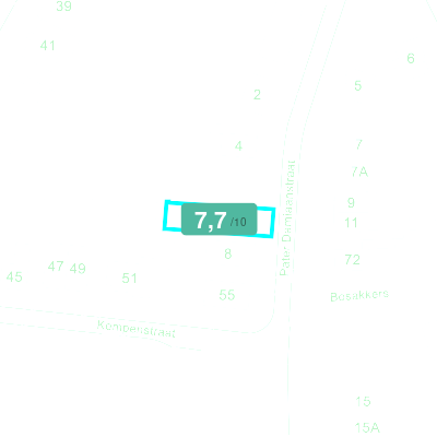 Mobiscore