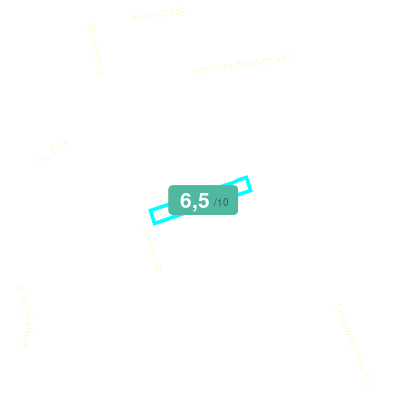 Mobiscore