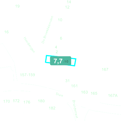 Mobiscore