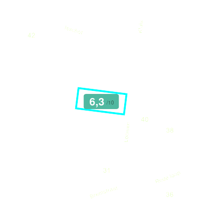 Mobiscore