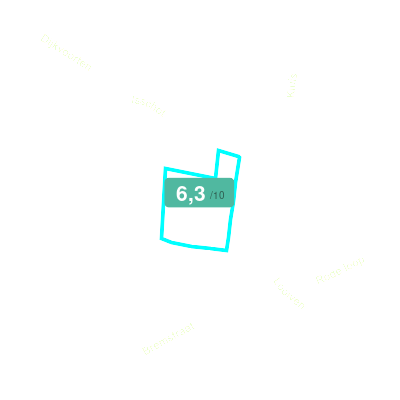 Mobiscore