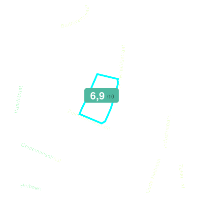Mobiscore