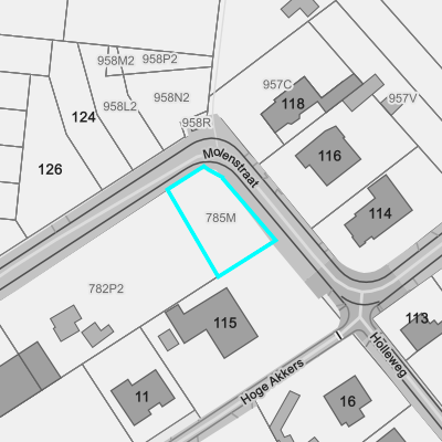 Ruimtelijke uitvoeringsplannen (RUP)