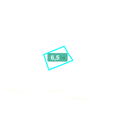 Mobiscore