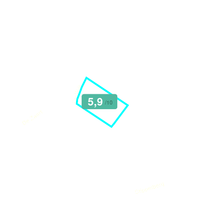 Mobiscore