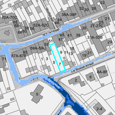 Overstromingsgevoelig (pluviaal)
