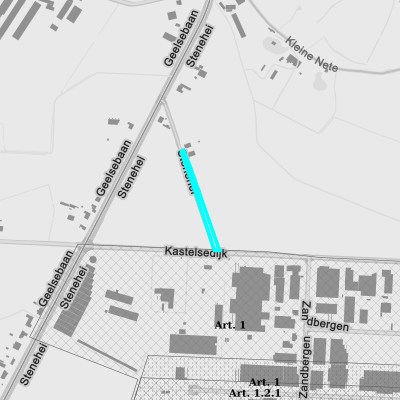 Ruimtelijke uitvoeringsplannen (RUP)