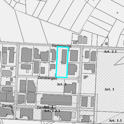 Ruimtelijke uitvoeringsplannen (RUP)