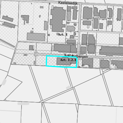 Ruimtelijke uitvoeringsplannen (RUP)