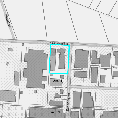 Ruimtelijke uitvoeringsplannen (RUP)