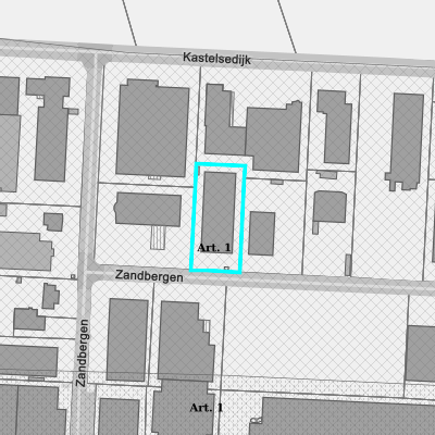 Ruimtelijke uitvoeringsplannen (RUP)