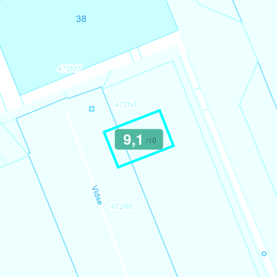 Mobiscore