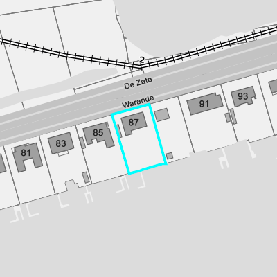 Ruimtelijke uitvoeringsplannen (RUP)