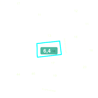 Mobiscore