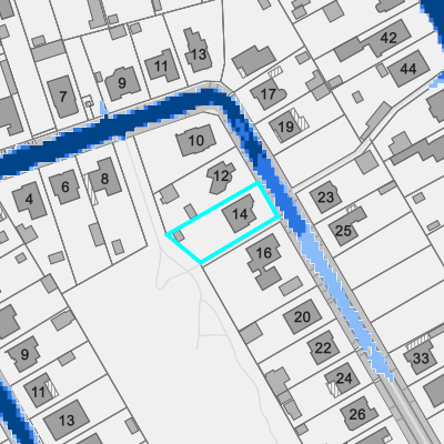 Overstromingsgevoelig (pluviaal)