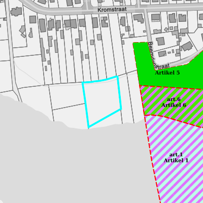 Ruimtelijke uitvoeringsplannen (RUP)