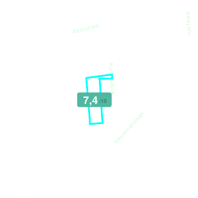Mobiscore