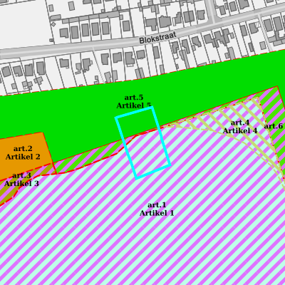 Ruimtelijke uitvoeringsplannen (RUP)