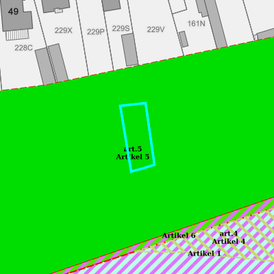 Ruimtelijke uitvoeringsplannen (RUP)