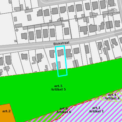 Ruimtelijke uitvoeringsplannen (RUP)