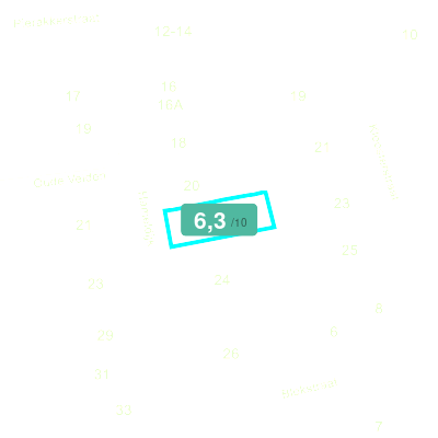 Mobiscore