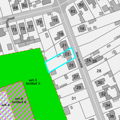 Ruimtelijke uitvoeringsplannen (RUP)