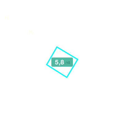 Mobiscore