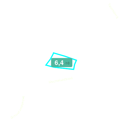 Mobiscore