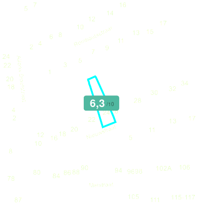 Mobiscore