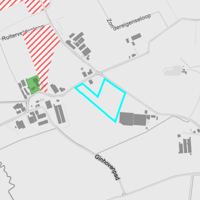 Bodemonderzoeken