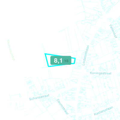 Mobiscore