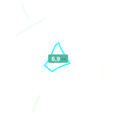 Mobiscore
