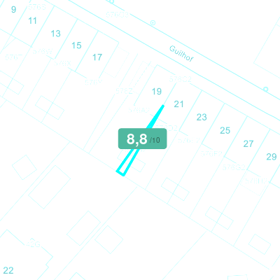 Mobiscore