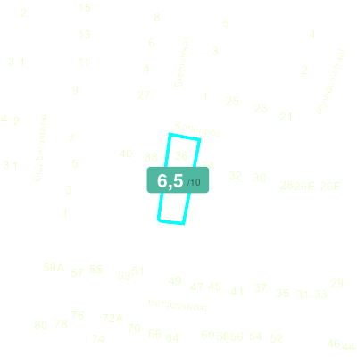 Mobiscore