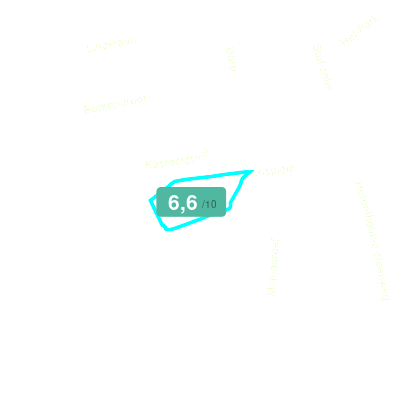 Mobiscore