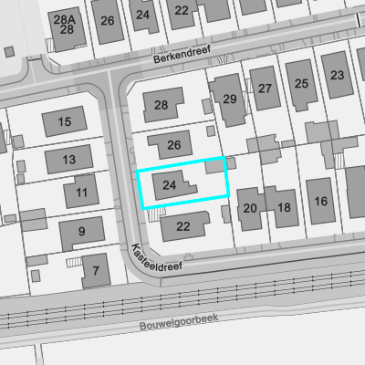 Ruimtelijke uitvoeringsplannen (RUP)