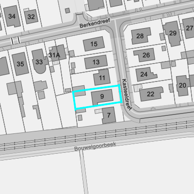 Ruimtelijke uitvoeringsplannen (RUP)