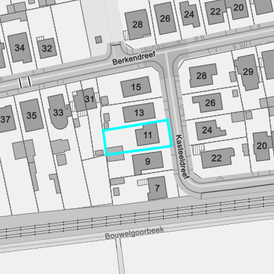 Ruimtelijke uitvoeringsplannen (RUP)