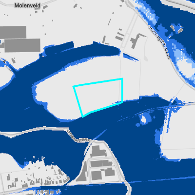 Overstromingsgevoelig (fluviaal)