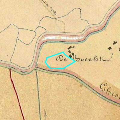 Algemeen Bodemgebruik (ABW)