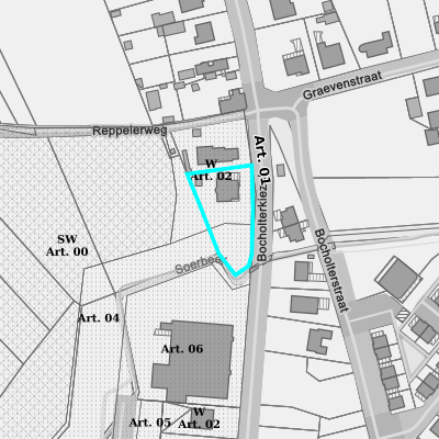 Ruimtelijke uitvoeringsplannen (RUP)