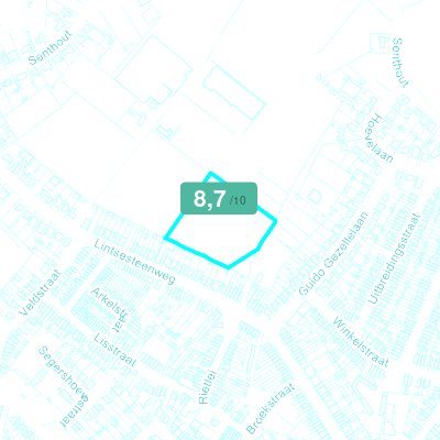 Mobiscore